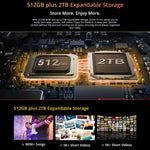 Blackview Active 10 Pro 5G Rugged Tablet, 12GB+512GB, 10.95 inch Android 14 Dimensity 7300 Octa Core, Global Version with Google Play, 12GB+512GB