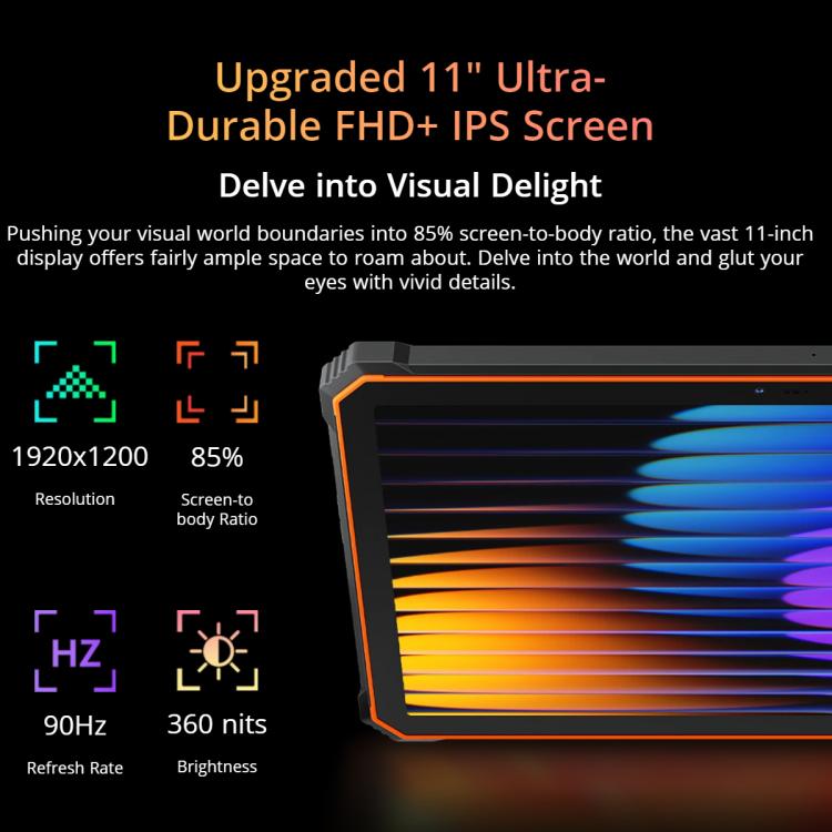 Blackview Active 10 Pro 5G Rugged Tablet, 12GB+512GB, 10.95 inch Android 14 Dimensity 7300 Octa Core, Global Version with Google Play, 12GB+512GB