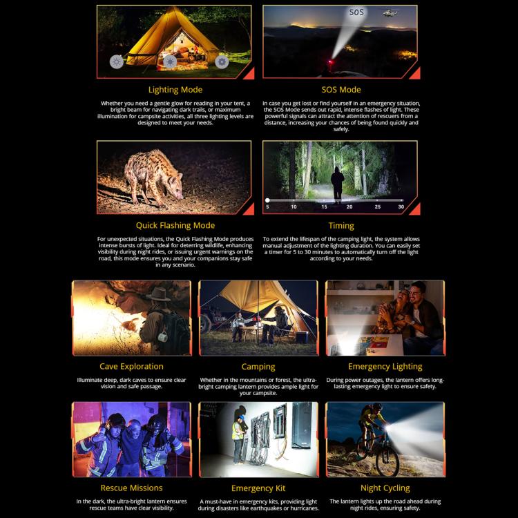 Blackview Active 10 Pro 5G Rugged Tablet, 12GB+512GB, 10.95 inch Android 14 Dimensity 7300 Octa Core, Global Version with Google Play, 12GB+512GB