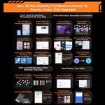 Blackview Active 5 4G Rugged Tablet, 8GB+128GB, 8.68 inch Android 14 Unisoc UMS9230E T615 Octa Core, Global Version with Google Play, Active 5