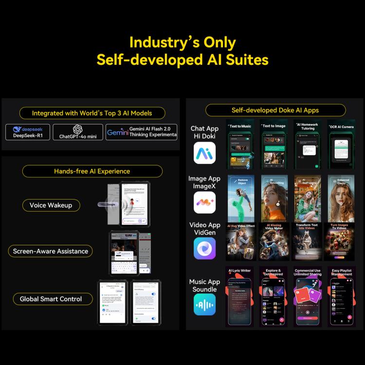 Blackview Active 12 Pro 5G Rugged Tablet, 12GB+256GB, 11 inch Android 15 Dimensity 7300 Octa Core, Global Version with Google Play, 16GB+1TB