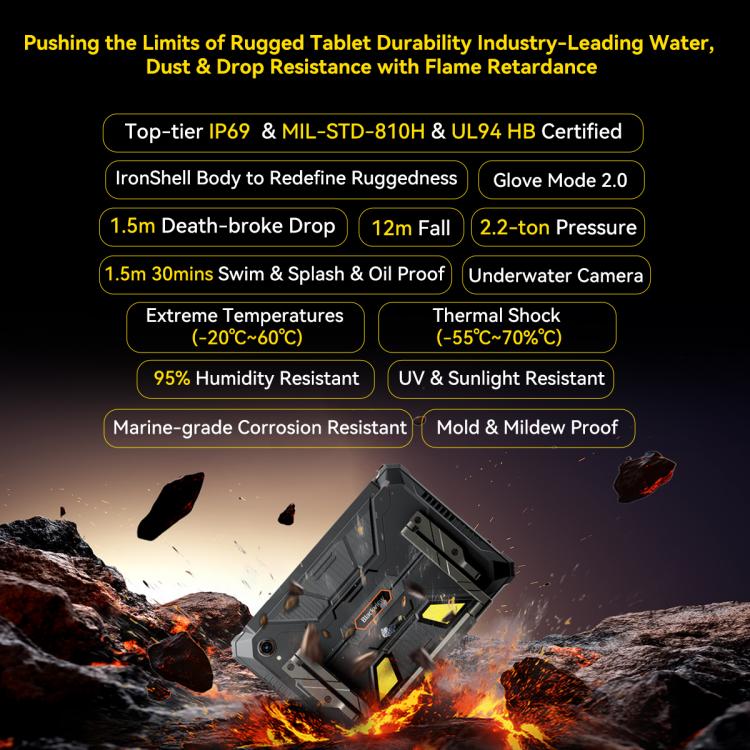 Blackview Active 12 Pro 5G Rugged Tablet, 12GB+256GB, 11 inch Android 15 Dimensity 7300 Octa Core, Global Version with Google Play, 16GB+1TB