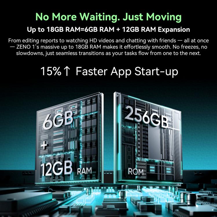 Blackview ZENO 1 Tablet PC, 4GB+64GB, 8 inch Android 15 Unisoc Tiger T615 Octa Core, Network: 4G, Global Version with Google Play, 4GB+64GB