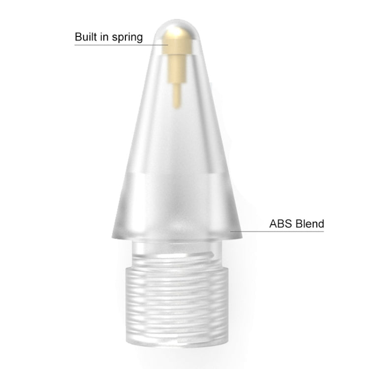 Texto alternativo da imagem