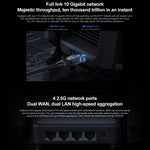 Original Xiaomi WiFi Router 10 Gigabit Tri-Band Wireless Mesh Network Game Acceleration Repeater, US Plug, 10 Gigabit