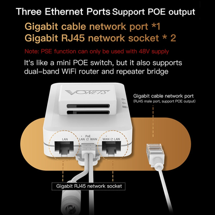 جسر لاسلكي VONETS VAR1200-H بسرعة 1200Mbps مع هوائيات خارجية مكرّر واي فاي ثنائي النطاق، مع 4 هوائيات + مجموعة محول تيار مستمر، VAR1200-H مع 4 هوائيات + مجموعة محول تيار مستمر