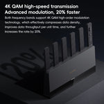 راوتر شاومي BE6500 واي فاي 7 تردد 2.4GHz و5.0GHz ثنائي النطاق رباعي النواة منفذ 2.5G، قابس أمريكي، BE6500