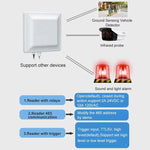 قارئ و كاتب مدمج بتقنية RFID UHF لمسافة طويلة مع شريحة E710، الطراز: إضافة طاقة عبر الإيثرنت، إضافة طاقة عبر الإيثرنت