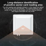 قارئ و كاتب مدمج بتقنية RFID UHF لمسافة طويلة مع شريحة E710، الطراز: إضافة طاقة عبر الإيثرنت، إضافة طاقة عبر الإيثرنت