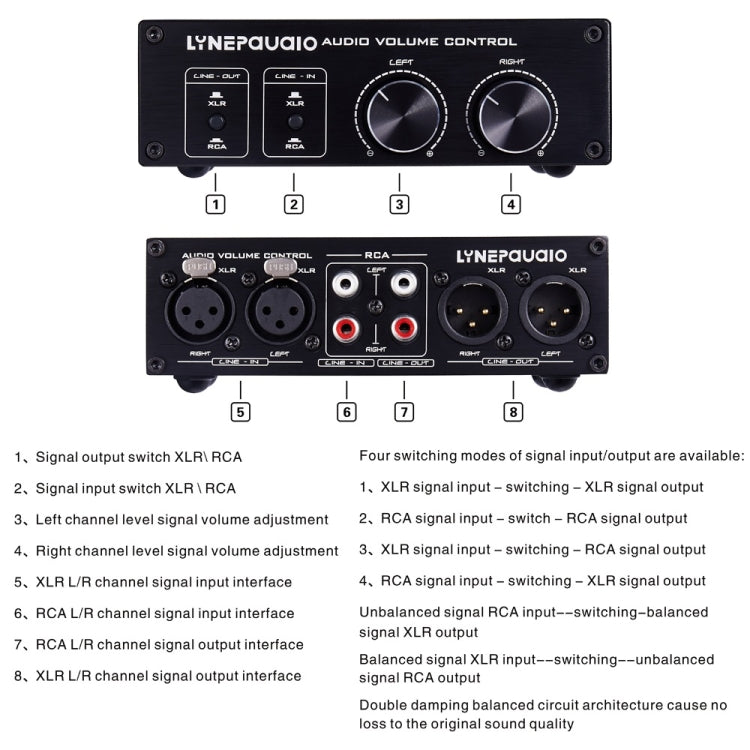 LINEPAUDIO A977 2 In 2 Out Switcher Full-balance Passive Preamp Active Speaker Double Sound Source Volume Controller, A977