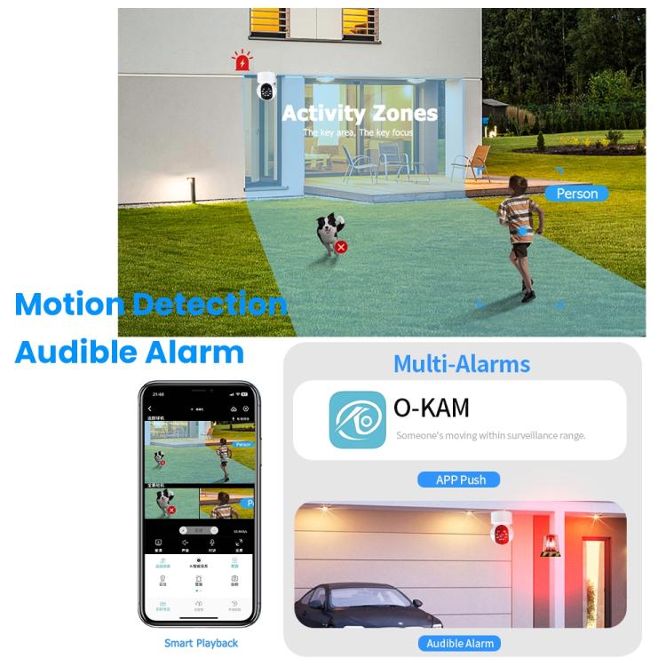 A10 Mini 360 PTZ WiFi Surveillance Camera Smart Home IP Camera Night Vision Baby Monitor - Trustpick