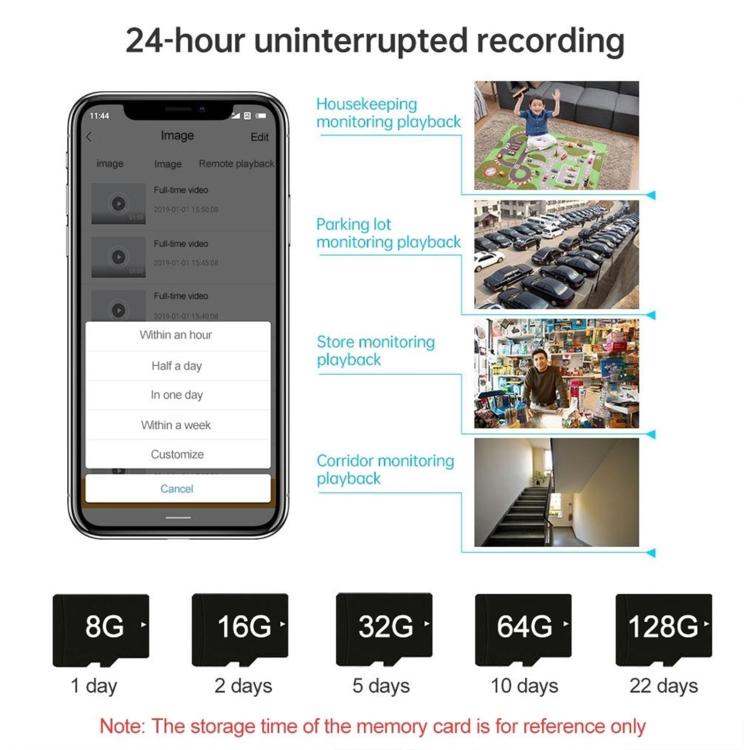 A11 WiFi Smart Home PTZ Webcam IP Camera Night Vision Monitor - Trustpick