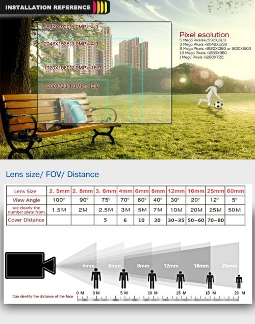 A2B5 720P 1.0 Mega Pixel 2 x Bullet AHD Cameras AHD DVR Kit, Support Night Vision / Motion Detection, IR Distance: 20m - Trustpick