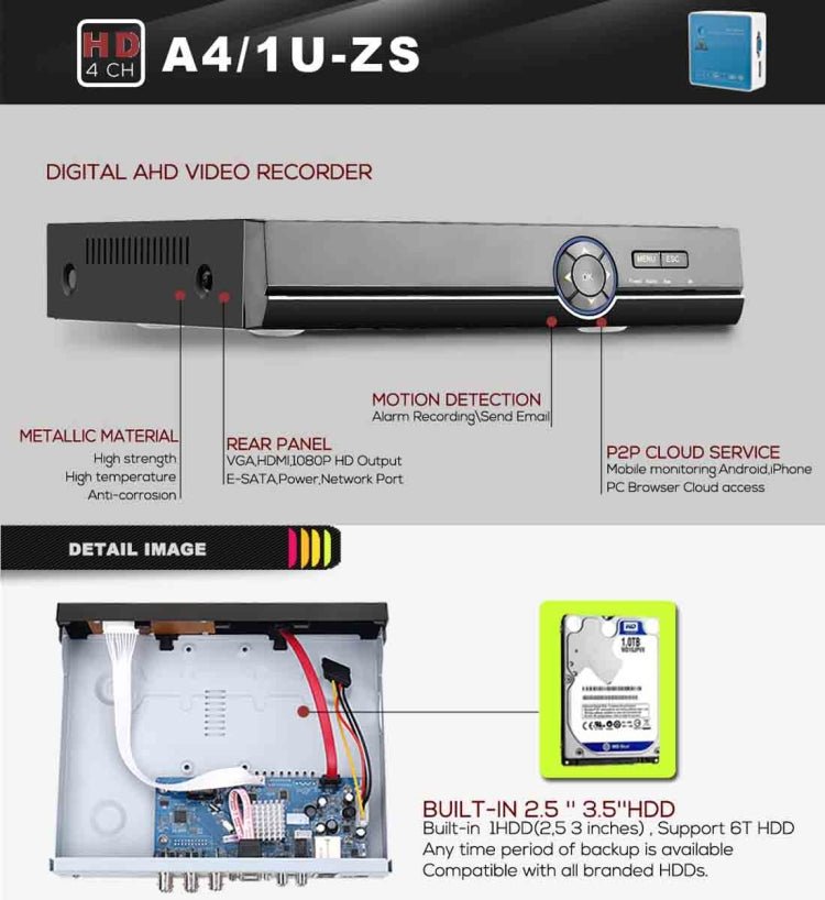 A41U - ZS 5 in 1 4 Channel Dual Stream H.264 1080N AHD DVR, Support AHD / TVI / CVI / CVBS / IP Signal - Trustpick