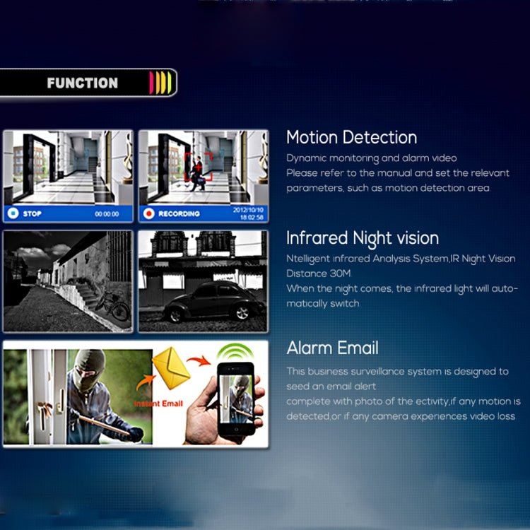 A41U - ZS 5 in 1 4 Channel Dual Stream H.264 1080N AHD DVR, Support AHD / TVI / CVI / CVBS / IP Signal - Trustpick