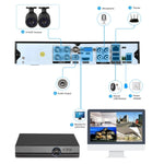 A41U - ZS 5 in 1 4 Channel Dual Stream H.264 1080N AHD DVR, Support AHD / TVI / CVI / CVBS / IP Signal - Trustpick