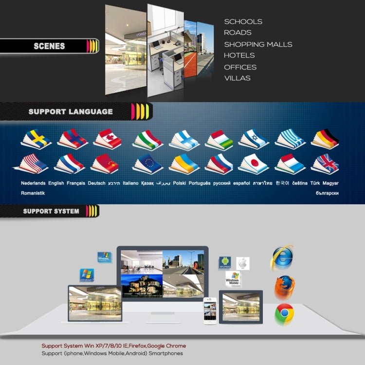 A4B3Kit 2MP 4CH 1080P CCTV Security Camera System AHD DVR Surveillance Kit, Support Night Vision / Motion Detection - Trustpick