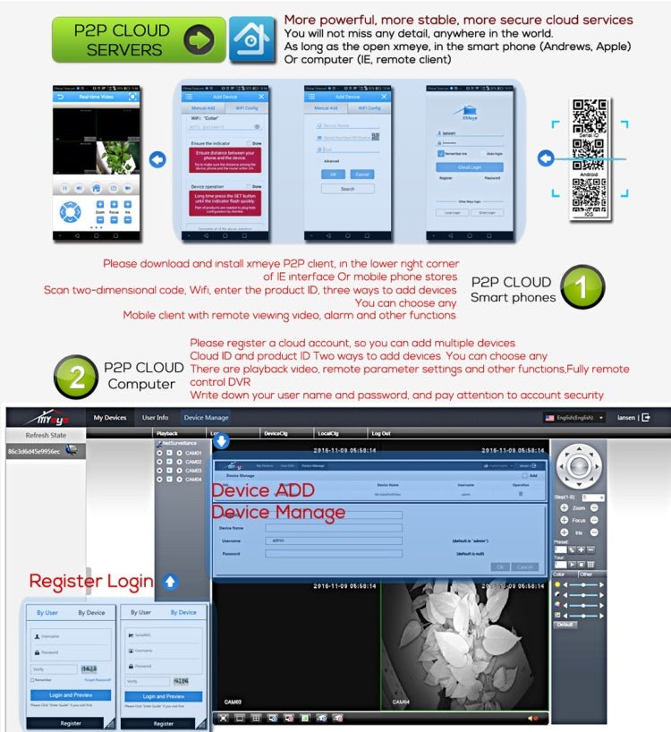 A4B5 - Mini 4 Channel 720P 1.0 Mega Pixel 4 x Bullet AHD Cameras AHD DVR Kit, Support Night Vision / Motion Detection, IR Distance: 20m - Trustpick