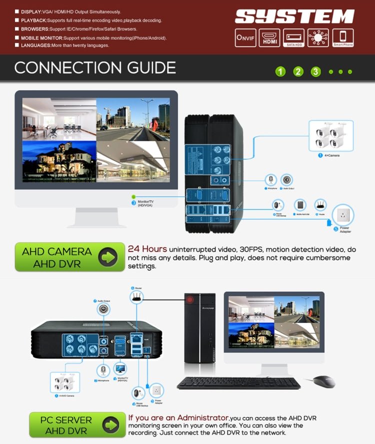 A4B5 - Mini 4 Channel 720P 1.0 Mega Pixel 4 x Bullet AHD Cameras AHD DVR Kit, Support Night Vision / Motion Detection, IR Distance: 20m - Trustpick