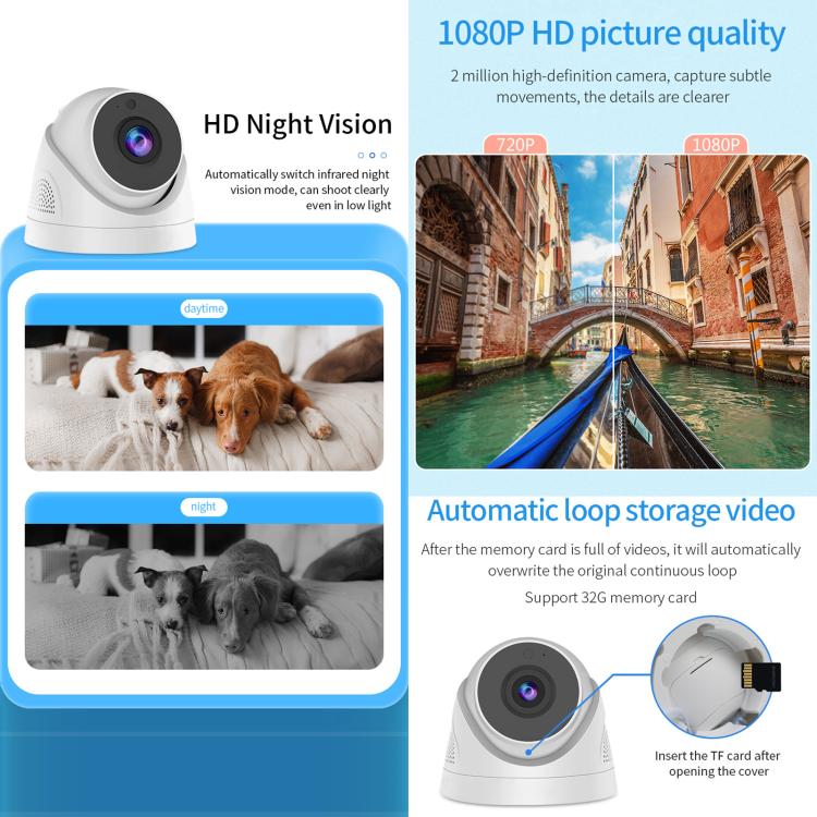 A5 Smart Conch WiFi Camera 1080P HD Night Vision IP Camera, USB Power - in - Trustpick