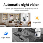 A6 2MP HD Light Bulb WiFi Camera Support Motion Detection/Two - way Audio/Night Vision/TF Card - Trustpick