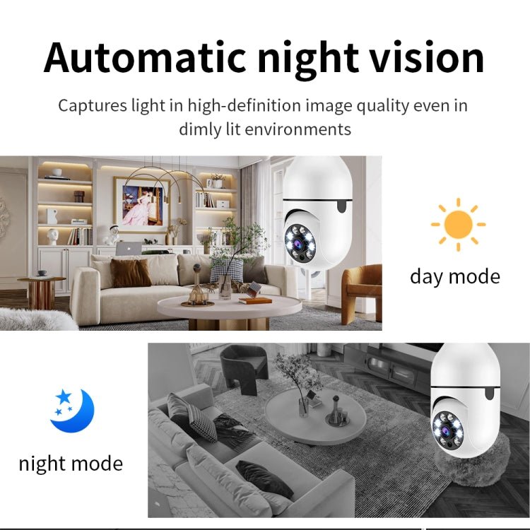 A6 2MP HD Light Bulb WiFi Camera Support Motion Detection/Two - way Audio/Night Vision/TF Card - Trustpick