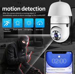 A6 2MP HD Light Bulb WiFi Camera Support Motion Detection/Two - way Audio/Night Vision/TF Card - Trustpick