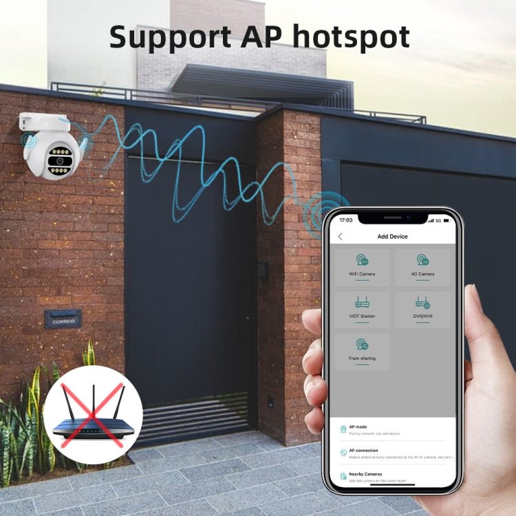 A8 - C2 2MP Smart WiFi Surveillance IP Camera, Dual - light Full Color Night Vision / Two Way Audio / TF Card - Trustpick