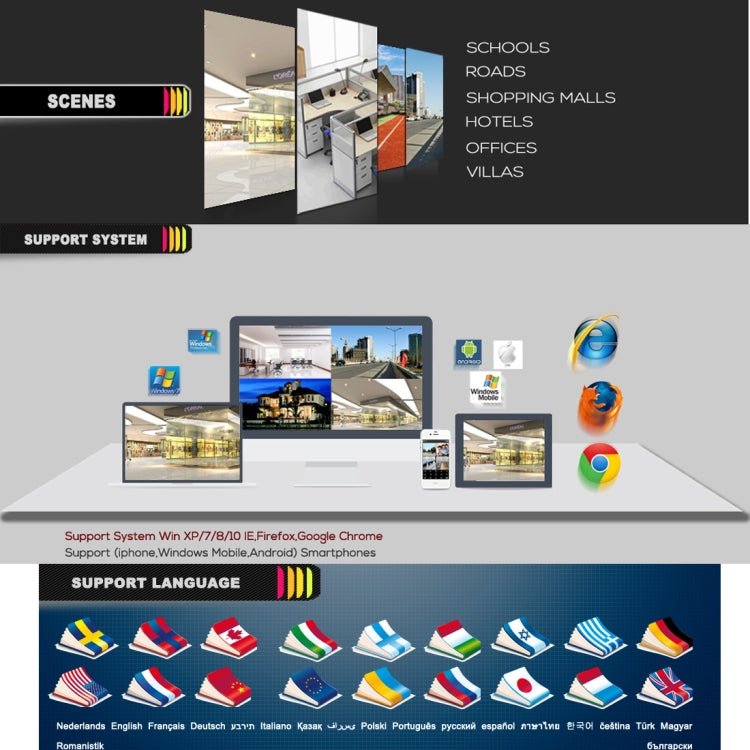 A81U - ZS 5 in 1 8 Channel Dual Stream H.264 1080N AHD DVR, Support AHD / TVI / CVI / CVBS / IP Signal - Trustpick