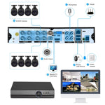 A81U - ZS 5 in 1 8 Channel Dual Stream H.264 1080N AHD DVR, Support AHD / TVI / CVI / CVBS / IP Signal - Trustpick