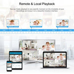 A8B3 / Kit 8CH 1080N Surveillance DVR System and 720P 1.0MP HD Weatherproof Bullet Camera, Support Infrared Night Vision & P2P & Phone Remote Monitor - Trustpick