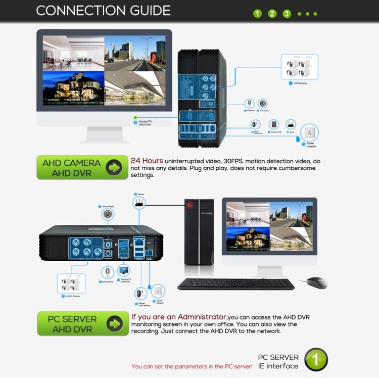 A8B3/Kit 2MP 8CH 1080P CCTV Security Camera System AHD DVR Surveillance Kit, Support Night Vision / Motion Detection - Trustpick