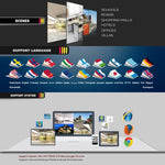 A8B3/Kit 2MP 8CH 1080P CCTV Security Camera System AHD DVR Surveillance Kit, Support Night Vision / Motion Detection - Trustpick