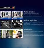 A8/Mini - MH 5 in 1 8 - Channel Dual Stream H.264 1080P Mini AHD DVR, Support AHD / TVI / CVI / CVBS / IP Signal - Trustpick