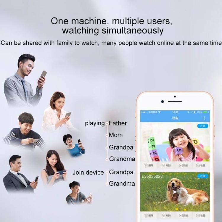 A9 1080P WiFi IP Camera Mini DV - Trustpick