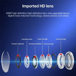 A9 1080P WiFi Wireless Network Camera Wide - angle Recorder - Trustpick