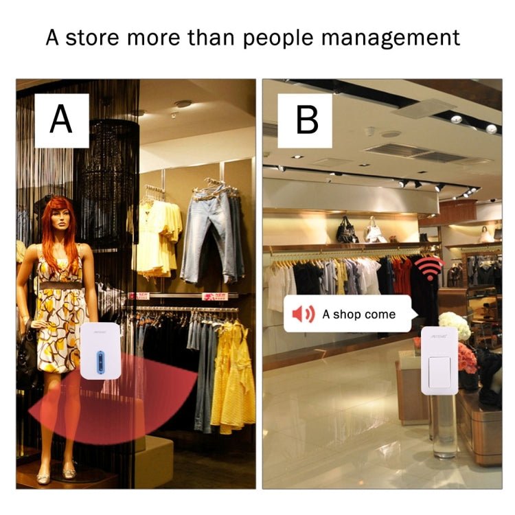 AITENG V017G Life Waterproof Battery - Free Wireless Doorbell, 1 Receiver + 1 x Transmitter, Receiver Distance: 130m, US Plug - Trustpick