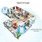 AITENG V026G Life Waterproof Battery - Free Wireless Doorbell, 1 Receiver + 1 x Transmitter, Receiver Distance: 130m, US Plug - Trustpick