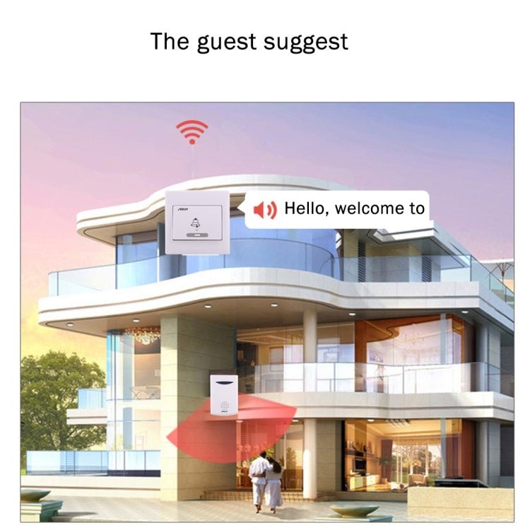 Aiton V006C Wireless Digital Music Doorbell, Receiver Distance: 150m - Trustpick