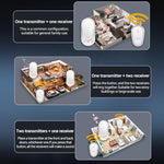 ANENG Home Intelligent Electronic Remote Control Waterproof Wireless Doorbell - Trustpick