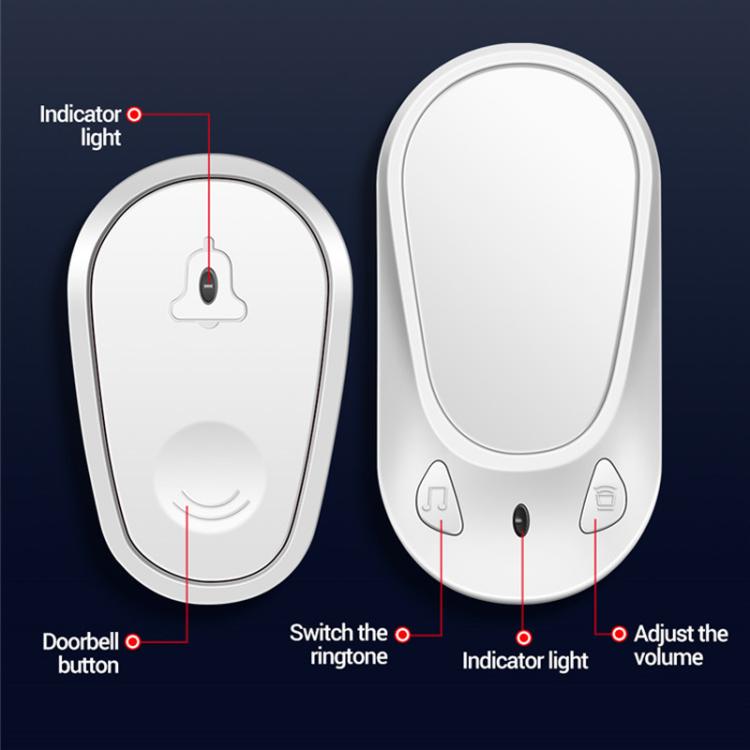 ANENG Home Intelligent Electronic Remote Control Waterproof Wireless Doorbell - Trustpick