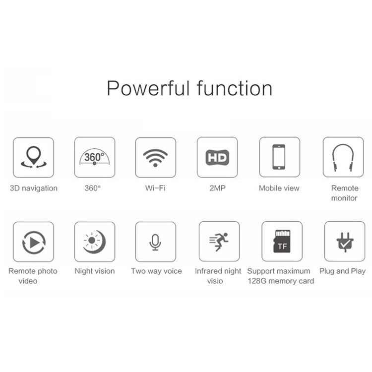 Anpwoo Hercules GM8135+SC2145 1080P HD WiFi IP Camera, Support Motion Detection & Infrared Night Vision & TF Card(Max 128GB) - Trustpick