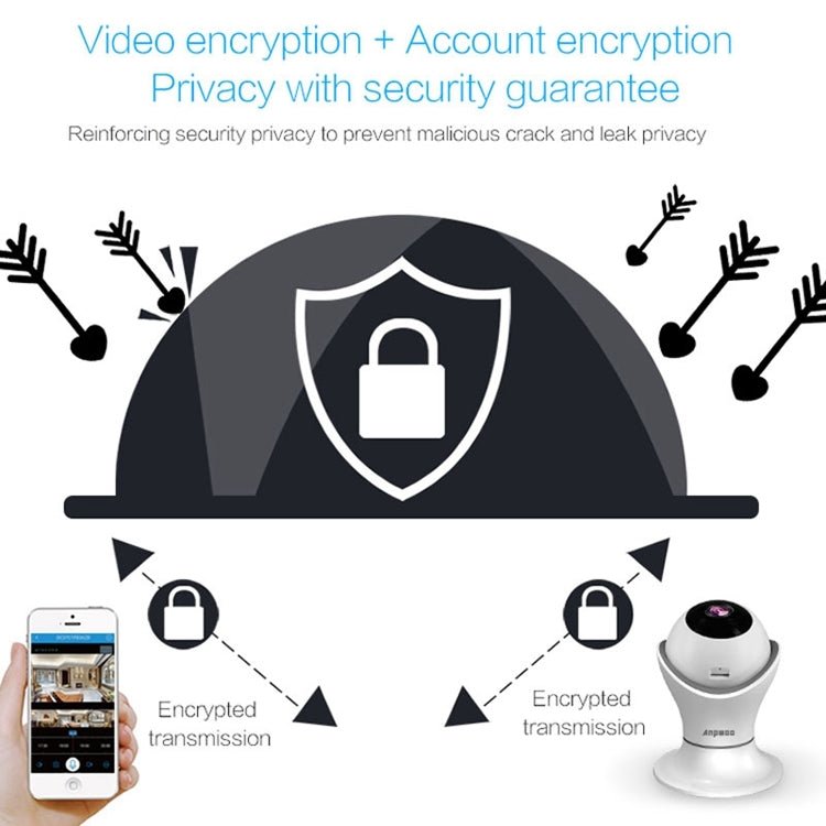 Anpwoo Hercules GM8135+SC2145 1080P HD WiFi IP Camera, Support Motion Detection & Infrared Night Vision & TF Card(Max 128GB) - Trustpick