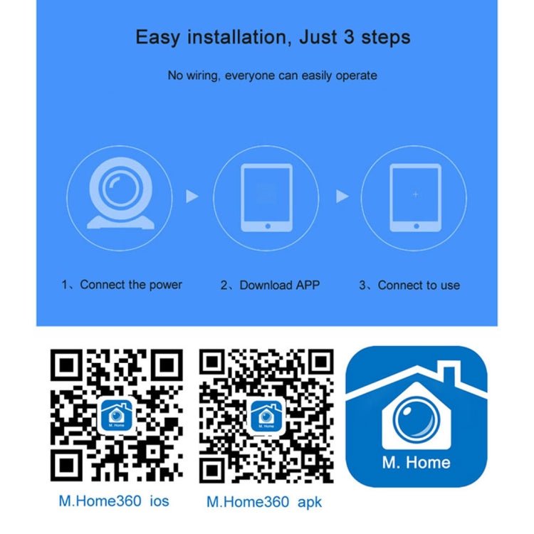 Anpwoo MN001 3518Ev200 1.0 MP Mini HD WiFi IP Camera with 6 PCS Infrared LEDs, Support Motion Detection & Night Vision & TF Card(Max 64GB) - Trustpick