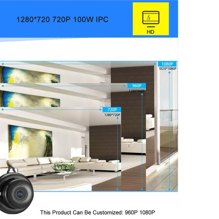 Anpwoo MN001 3518Ev200 1.0 MP Mini HD WiFi IP Camera with 6 PCS Infrared LEDs, Support Motion Detection & Night Vision & TF Card(Max 64GB) - Trustpick