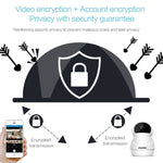 Anpwoo Warrior GM8135+SC2145 1080P HD WiFi IP Camera, Support Motion Detection & Infrared Night Vision & TF Card(Max 128GB) - Trustpick