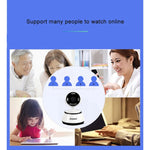 Anpwoo YT001 720P HD WiFi IP Camera with 6 PCS Infrared LEDs, Support Motion Detection & Night Vision & TF Card(Max 64GB) - Trustpick