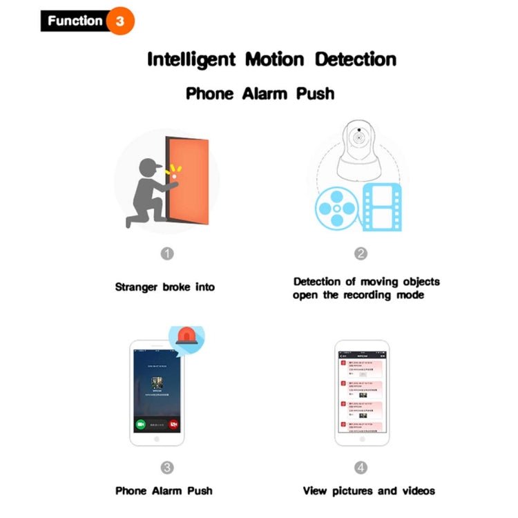 Anpwoo YT002 Ingenic T10 720P HD WiFi IP Camera with 11 PCS Infrared LEDs, Support Motion Detection & Night Vision & TF Card(Max 64GB) - Trustpick