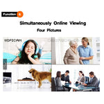 Anpwoo YT002 Ingenic T10 720P HD WiFi IP Camera with 11 PCS Infrared LEDs, Support Motion Detection & Night Vision & TF Card(Max 64GB) - Trustpick