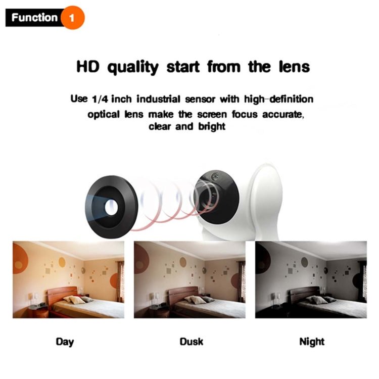 Anpwoo YT002 Ingenic T10 720P HD WiFi IP Camera with 11 PCS Infrared LEDs, Support Motion Detection & Night Vision & TF Card(Max 64GB) - Trustpick